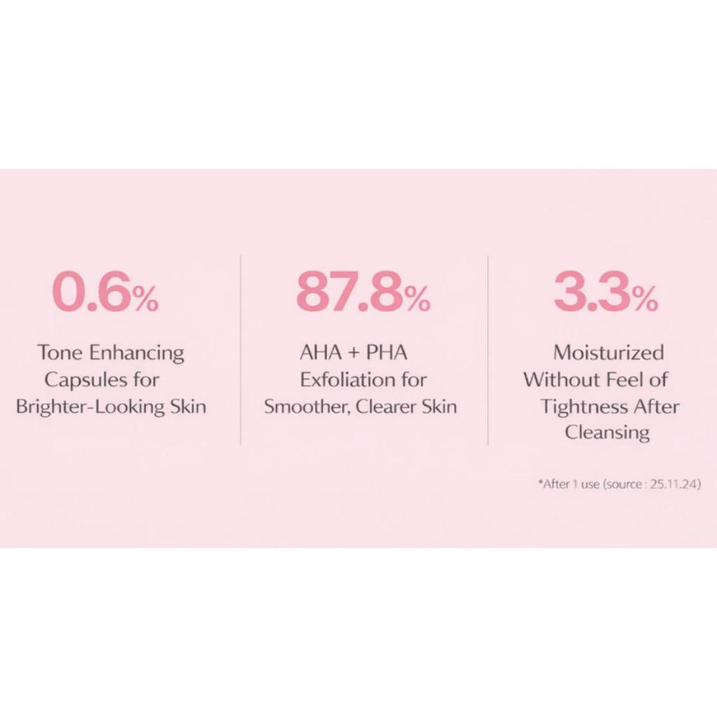 Medicube PDRN Глутатион Капсула Очищающая пенка 120г