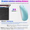 Wireless Bluetooth Mouse for iPad Pro, iPad Air, Mac, MacBook Pro, MacBook Air, Laptops, Chromebooks, Windows, HP, and Dell (Jelly Blue)