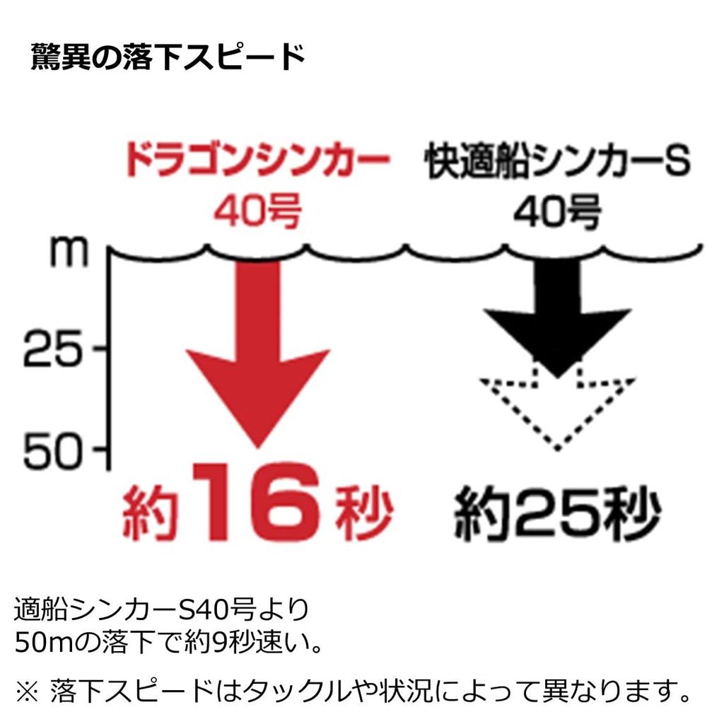 Daiwa Dragon Sinker 120 No.