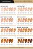 Max Factor Facefinity All Day Flawless Soft Toffee 30Ml Coverage Foundation