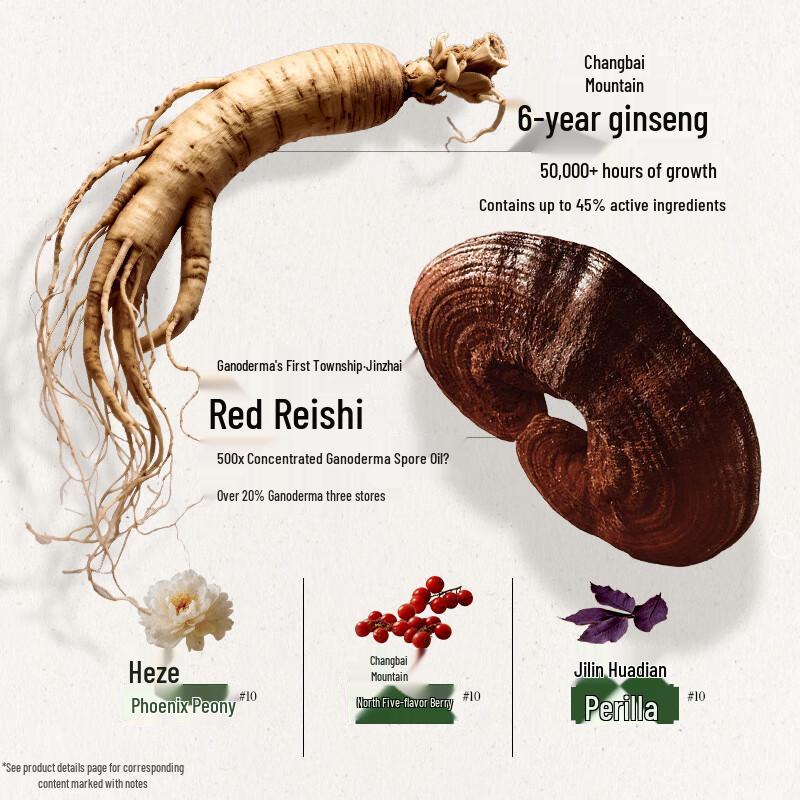 HERBORIST Подарочный набор травяного масла и маски «Пять элементов Сю Юань»