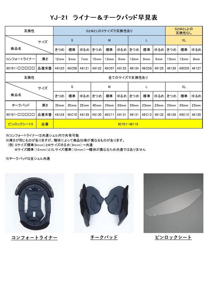 Yamaha Motorcycle Helmet System ZENITH Sun Visor Model Black L Size YJ-21 Semi-Flat (58~59cm) 90791-2365L