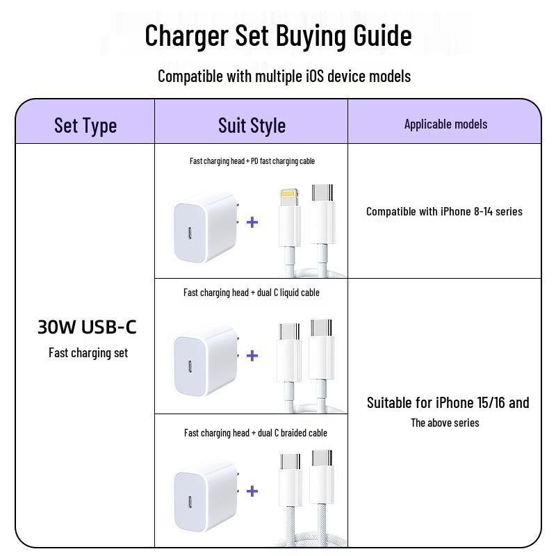 Jingkai Cheng 1 м Адаптер Type-C на Lightning для быстрой зарядки серии Apple 8-14, Модель TZ01