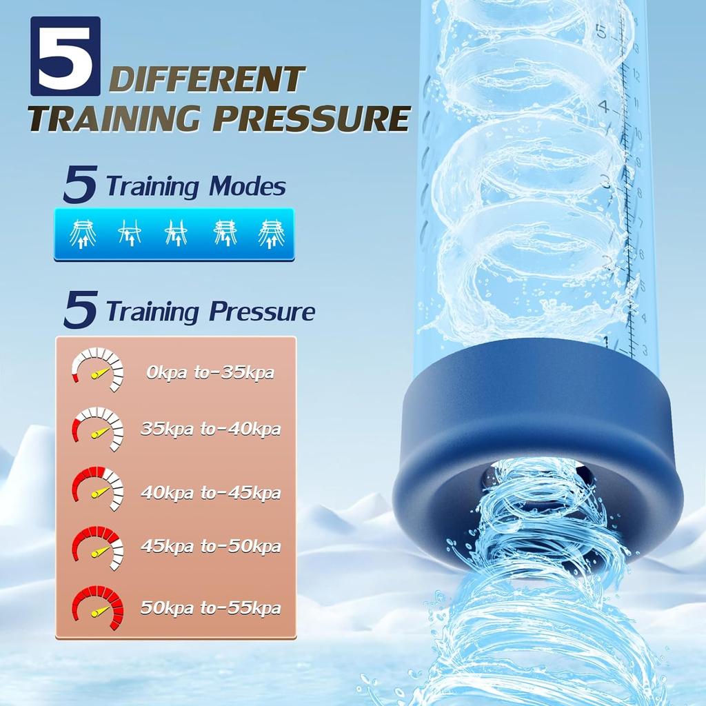 IPX7 Waterproof Electric Penis Pump for Enlargement Man Vacuum Pump Enlargement Extend Pump 5 Suction Levels 2 Silicone Sleeves