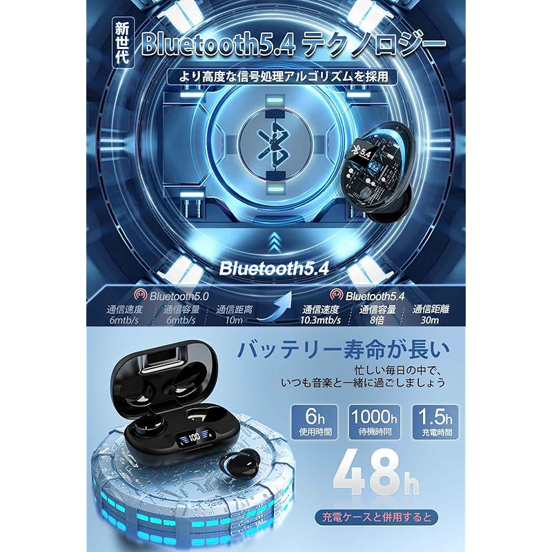 [2025 New Design Popular Bluetooth 5.4 Earphones] Earphones Wireless Earphones Hi-Fi Sound Quality Bluetooth Earphones Continuous Playback for a Long