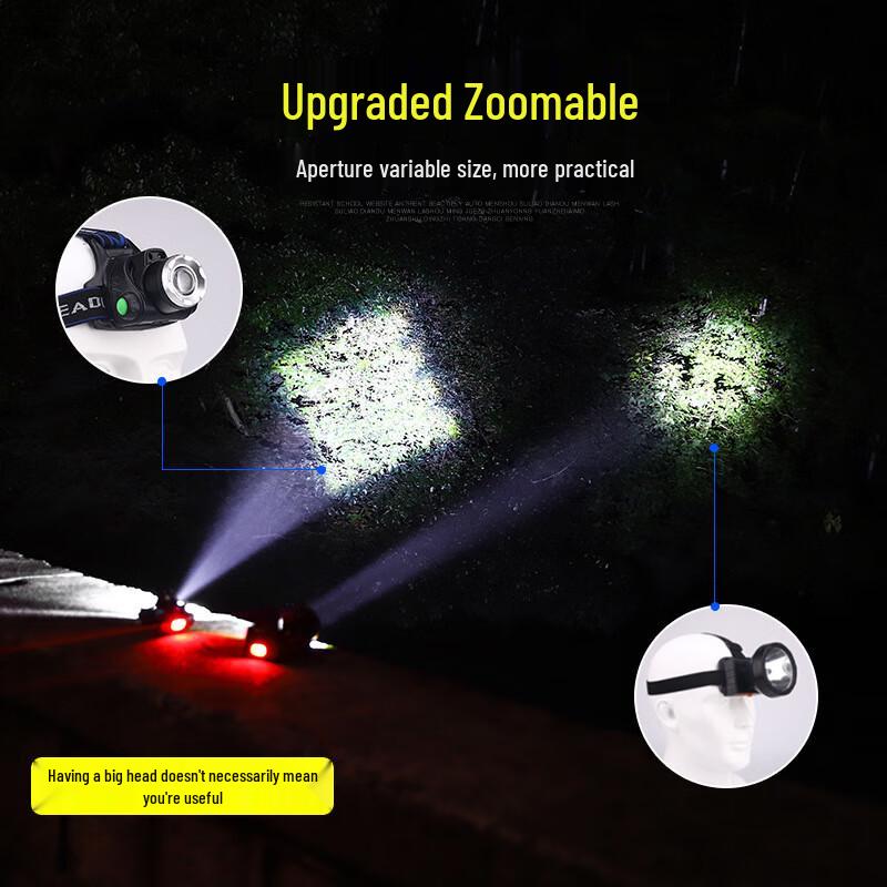 XPE LED USB-C Rechargeable White Light Flashlight