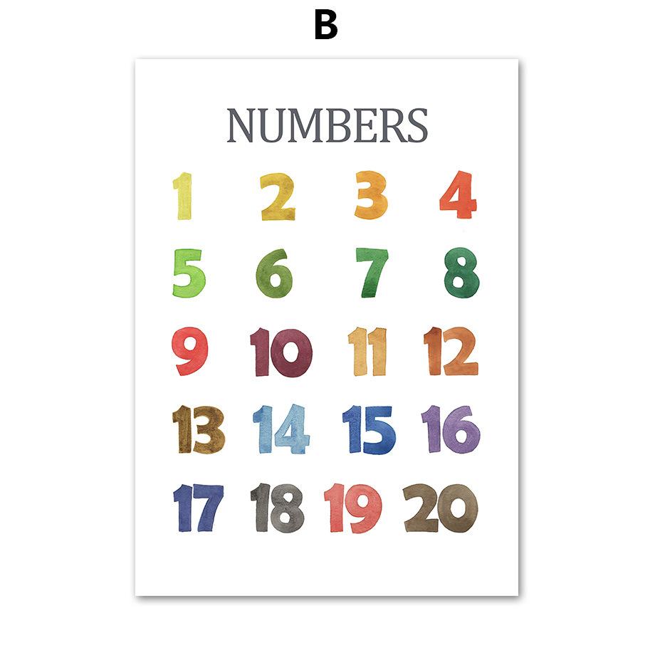 Детский холст для раннего образования с алфавитом, красочные обучающие постеры с цифрами для детского сада, украшения стен в классе