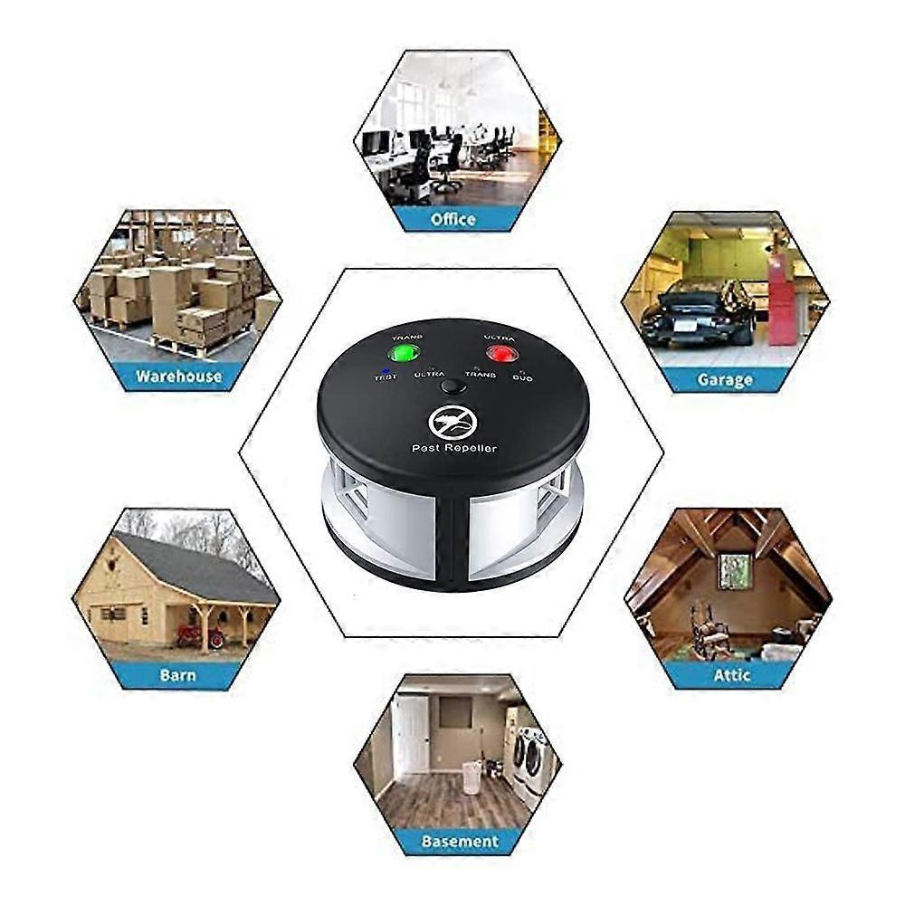 Pest Repeller, Mouse Repellent, Rodent Repellent Indoor Ultrasonic, Deterrent Blocker Rat