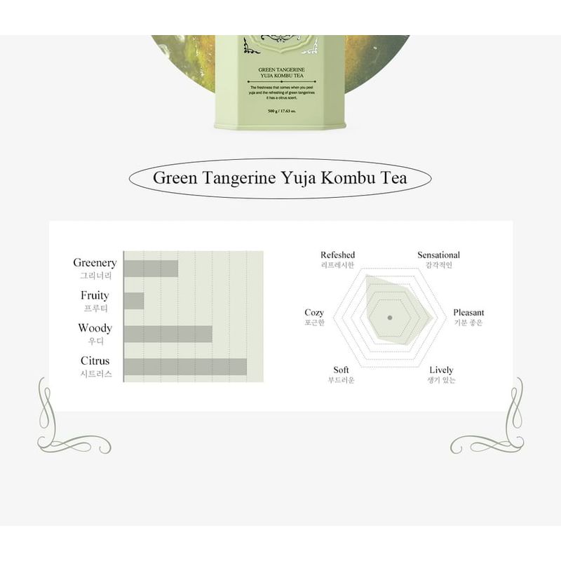 Dr. Bio - Teabless Green Tangerine Yuja Kombu Tea Perfume Shampoo