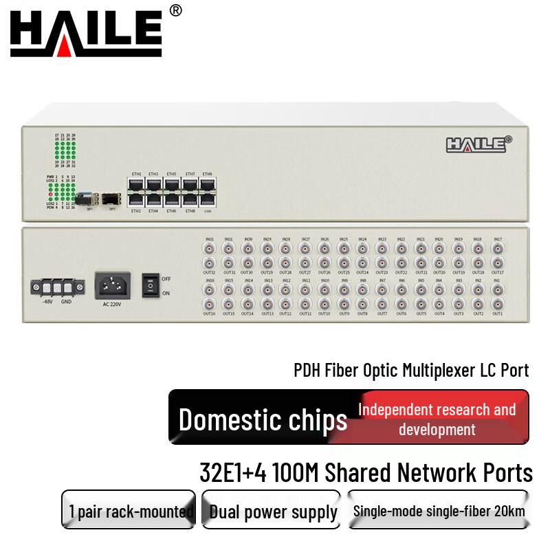 HAILE PDH Optical Transceiver
