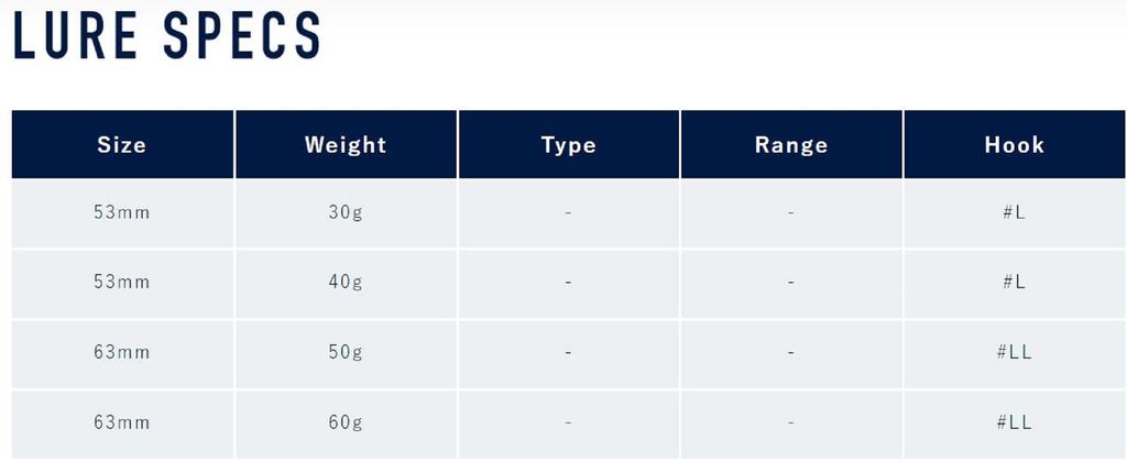 Jackson Металлический джиг Металлический эффект Sagoshi Tune 50 грамм SMI (3826)