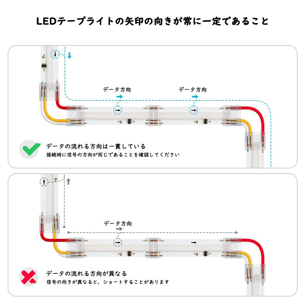BTF-LIGHTING FCOB COB 12 мм 3-контактный набор разъемов, Г-образный, Двухсторонний, Прозрачное освещение, Длина 15 см, Удлинительный кабель 22 AWG, для WS2811 IC RGB