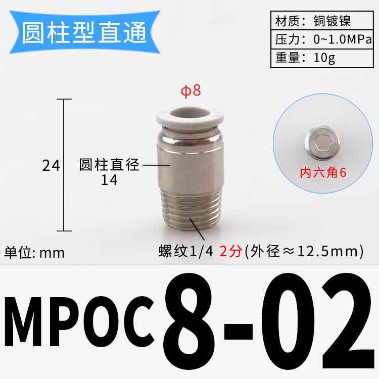 PC M3/4/5/6/8 1/8" 1/4" 3/8" BSP x 3 4 6 8 10 мм Трубка Латунь Пневматические Фитинги Быстроразъемное Соединение Для Цилиндра Компрессора