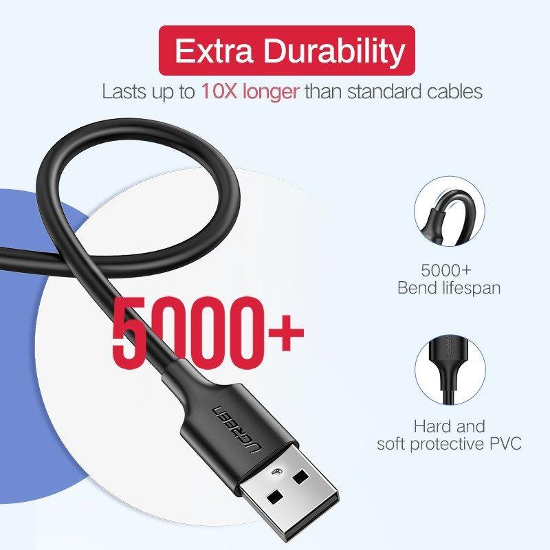 Kabel Usb Do Micro Usb Ugreen Us289Qc 3.0 2.4A 1M (Biały)