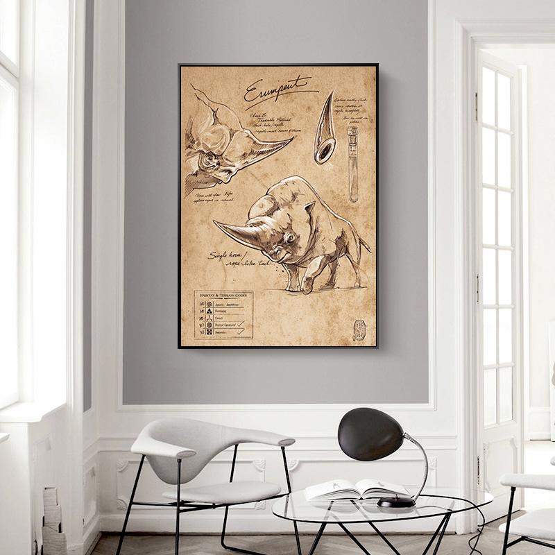 Ретро полевые заметки Niffler Note The Myth Monster 80s печать на холсте постер для гостиной живопись искусство украшение дома Настенный декор