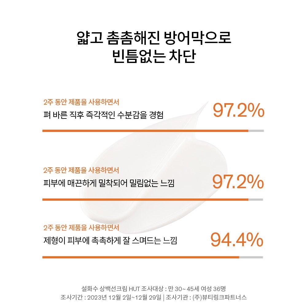 Sulwhasoo Tinea Cream 50ml SPF50+