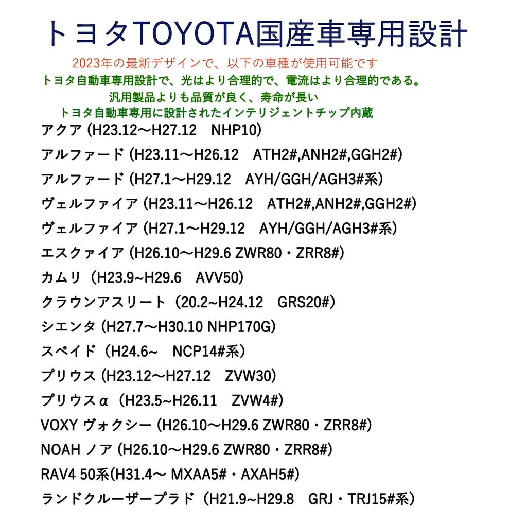 H8/H11/H16 LED Headlight for Toyota Toyota, Aqua, Alphard, Vellfire, Esquire, Camry, Crown Athlete, Sienta,