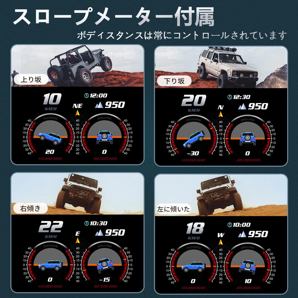 Wiiyii Head-Up Display, OBD2+GPS Car Instrument, Display Various Car Data and Driving Data, Suitable for All Cars