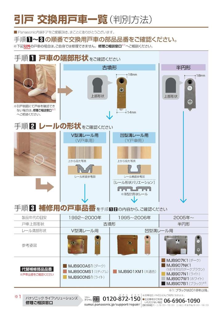 Set of Two Adjustable Door Rollers for and For Medium National, Panasonic, NiCE. V-shaped Rails. Color. [1992-2000 MJB900MS1/MJB900MS2 V-shaped Rails]