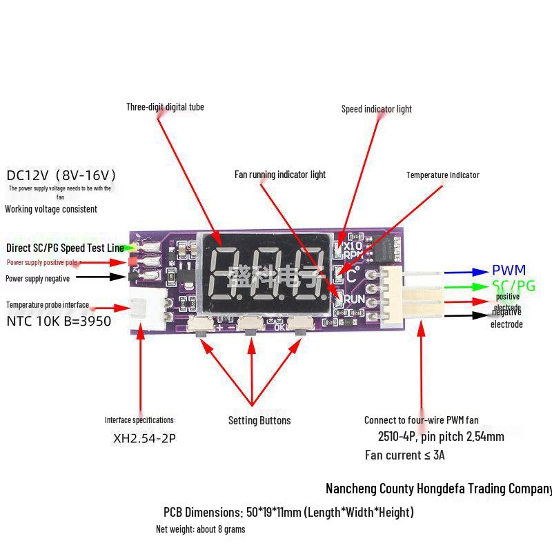 12V PWM Контроллер скорости вентилятора с цифровым дисплеем температуры и скорости, 3А, Четырехпроводной, Снижение шума и скорости, Автоматическое отключение.