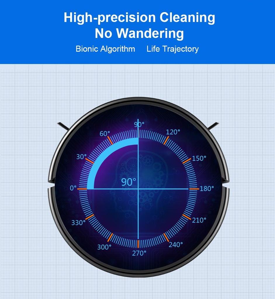 Liectroux N7S-U Robot Vacuum Cleaner and Wet Mop Combo, Smart Mapping, WiFi App, 6000Pa Suction