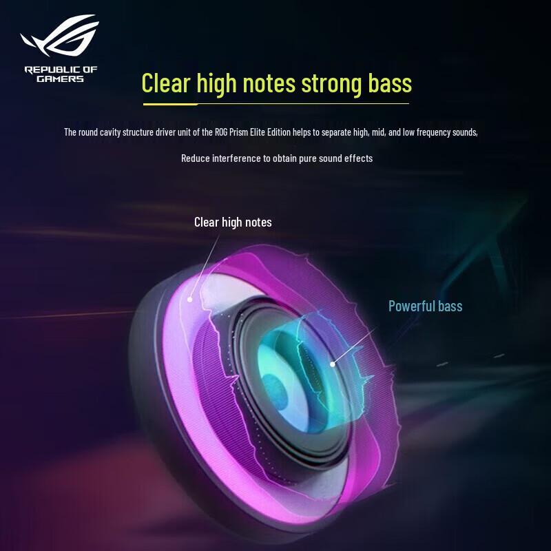 Asus Игровая гарнитура ROG Prism