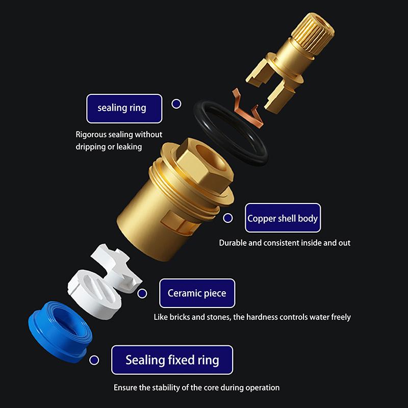 1/2Pcs Clockwise Or Anti-Clockwise Universal Replacement Tap Valves Brass Ceramic Disc Cartridge Inner Faucet Valve For Bathroom
