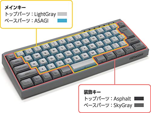 Клавиатура Diatec FILCO Majestouch MINILA-R Convertible с проволочным пуллером для клавиш, японская раскладка, бесшумные переключатели (розовый), Небесно-серый (FFBTR66MPS/NSG-AKP)