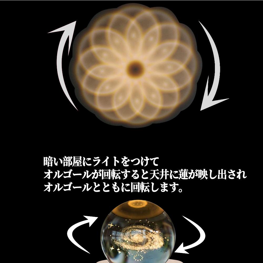 HSM Music Box Moon Birthday Indirect Bedside LED USB Wedding Graduation Christmas Разное Cute Healing Projection Effect Lamp, Space,