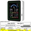 Новый монитор 10-в-1 CO2 и PM2.5: Детектирование формальдегида, ЛОС, температуры, влажности