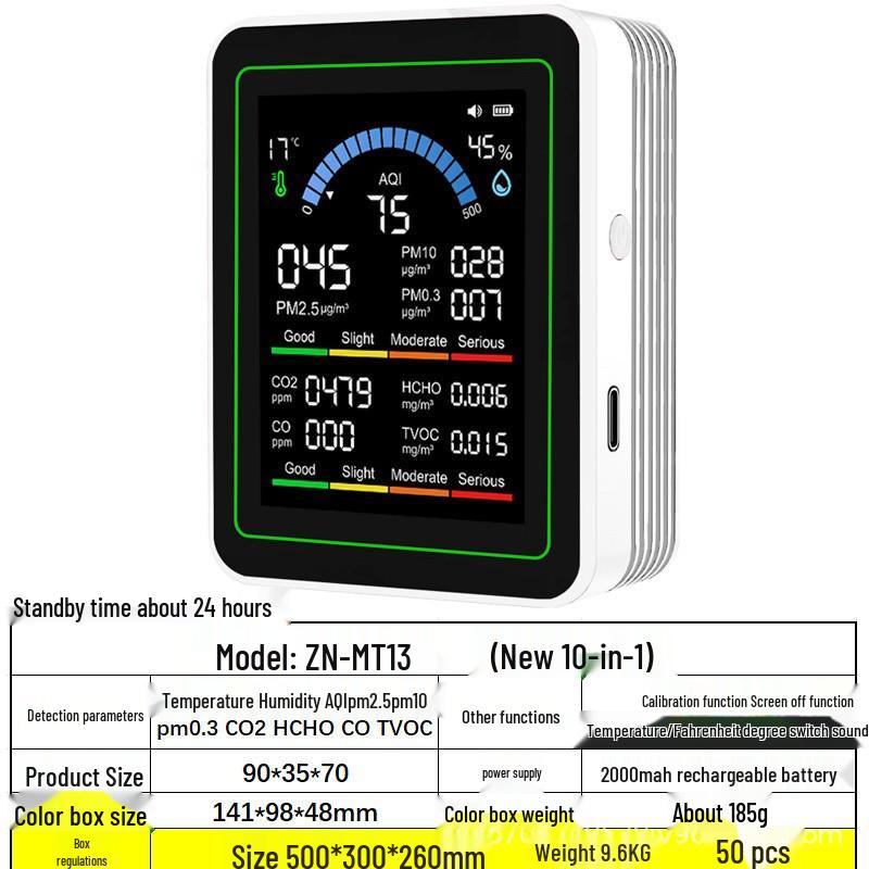 Новый монитор 10-в-1 CO2 и PM2.5: Детектирование формальдегида, ЛОС, температуры, влажности