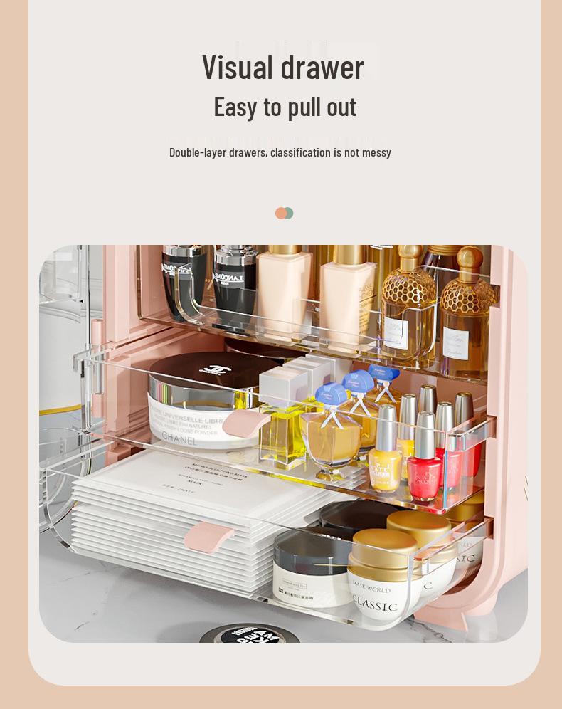 Элегантный акриловый органайзер для косметики - Пыленепроницаемый, большой вместимости для помады и средств по уходу за кожей на туалетном столике.