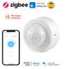 Zigbee PIR Датчик движения Умный ИК-детектор движения человека Датчик охранной сигнализации от взлома Работает с приложением eWeLink Zigbee2MQTT ZHA
