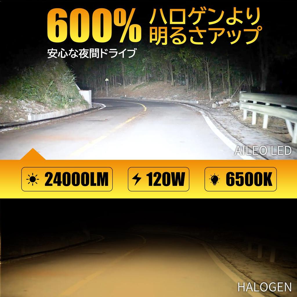 AILEO 9006 HB4 HB4 LED Headlight, Car Bulb, Compatible with New Vehicle Inspection, Explosive