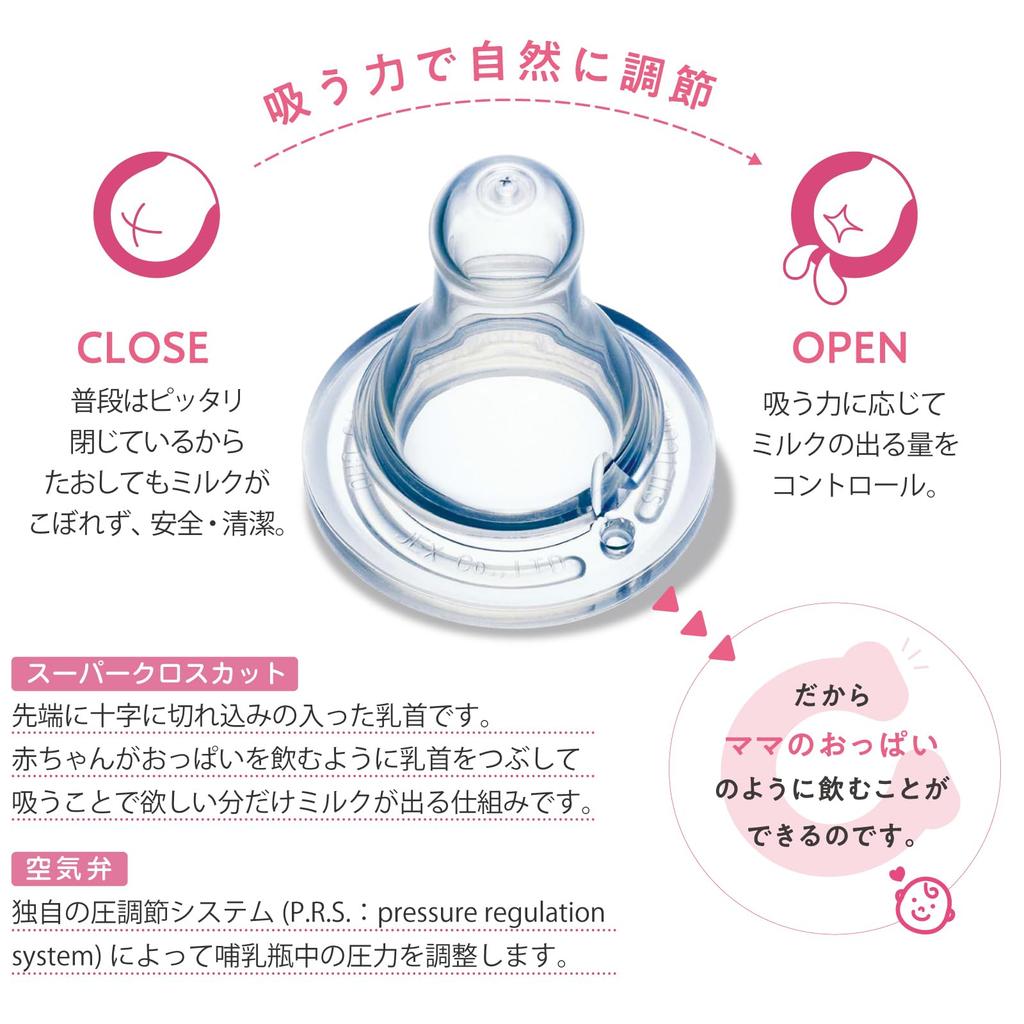 ChuChu Slim Plastic Baby Bottles, 240mL, Set of 3, Made In Japan, JEX