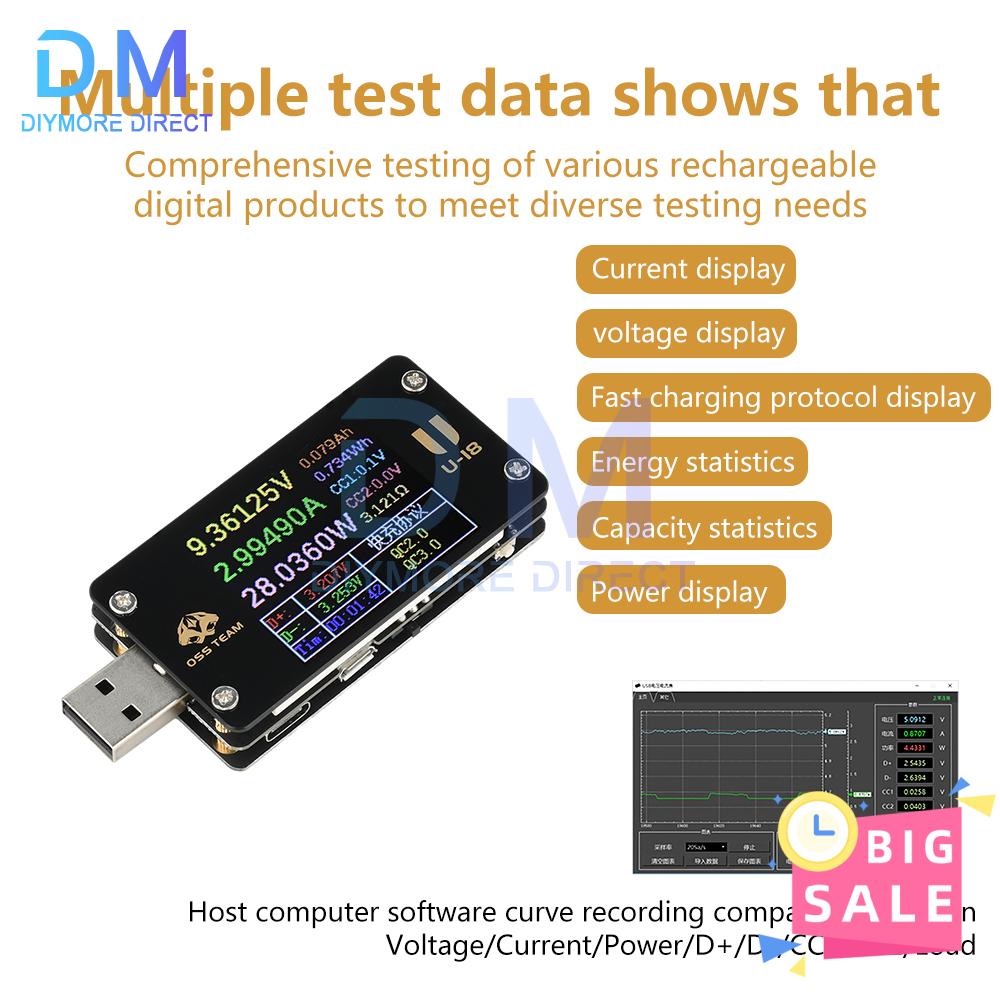 6.5A DC 4-25V 1,77-дюймовый многофункциональный USB-измеритель напряжения/тока, тестер мощности, симулятор протоколов QC/PD, тестер быстрой зарядки