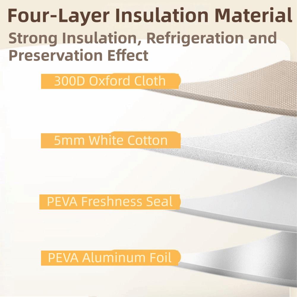 Leakproof Insulated Ice Bag Large Capacity Insulated Food Bag Lunch Box Bag  Outdoor