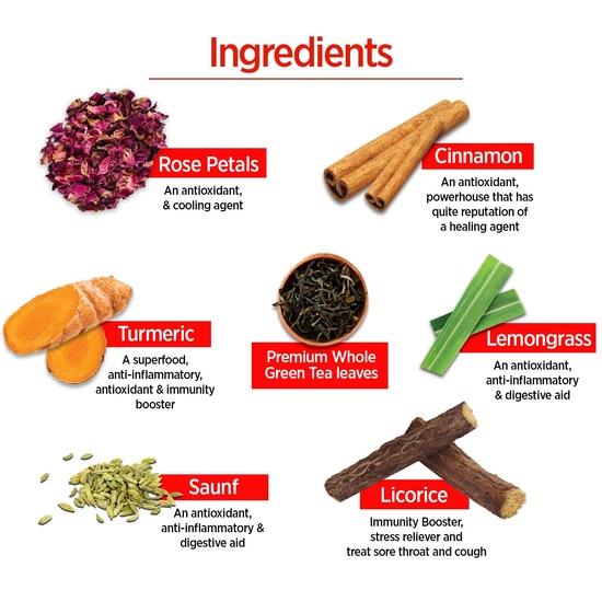 Chaayos Подарочные наборы Herbal Premium Diwali | Содержит зеленый чай с шестью натуральными ингредиентами и стальным ситечком для заваривания чая | Ароматизаторы - куркума, корица