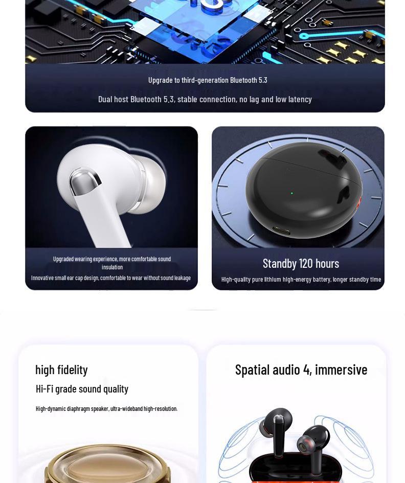 Беспроводные Bluetooth-наушники Mucro TWS, с шумоподавлением, полувнутриканальные, новинка 2024 года.