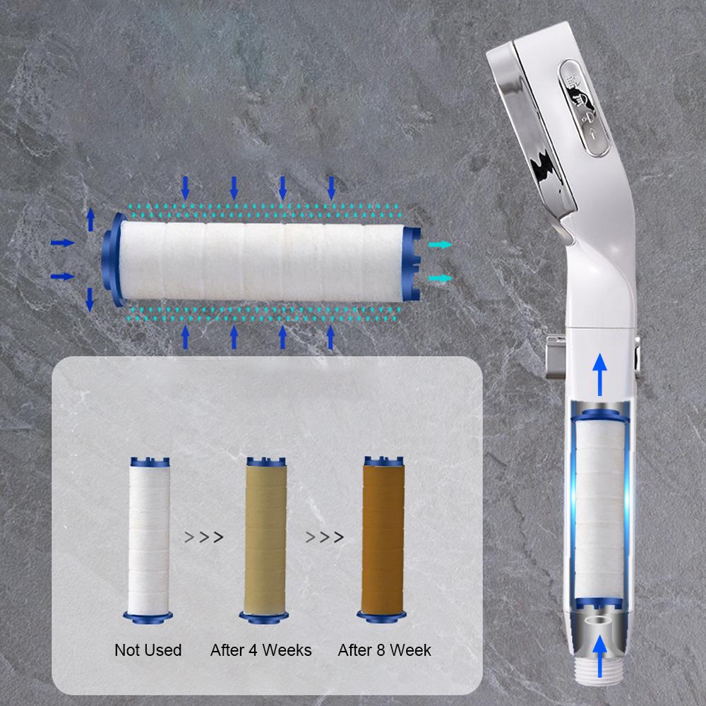 Душевая лейка высокого давления с переключателем Принадлежности для ванной комнаты Душевая насадка высокого давления с водосбережением 4 режима