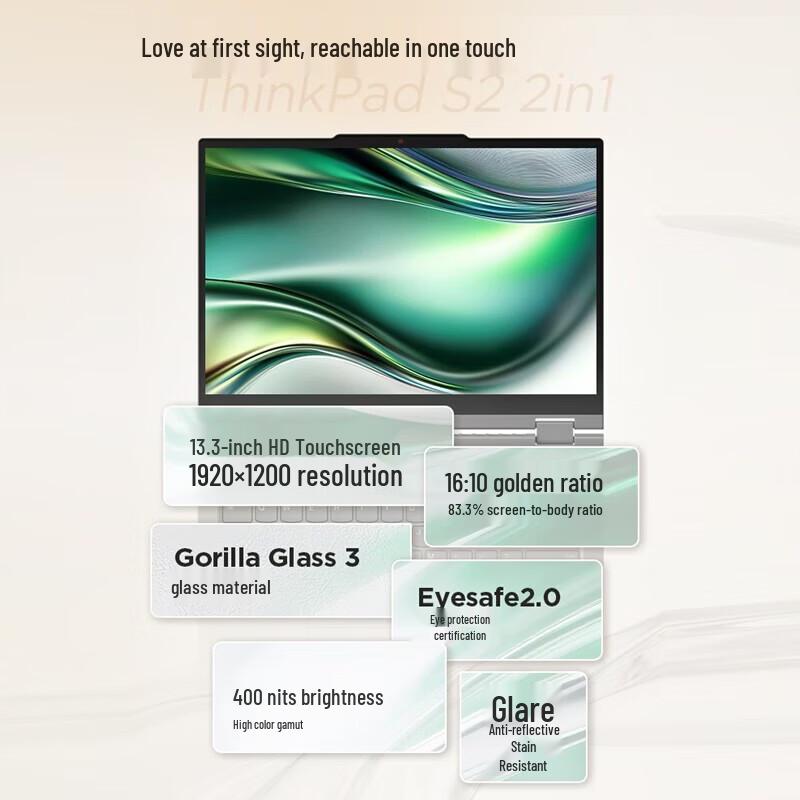 Lenovo ThinkPad S2 2-в-1 13,3-дюйма Ультра-Кор Бизнес-ноутбук (Китайская версия)