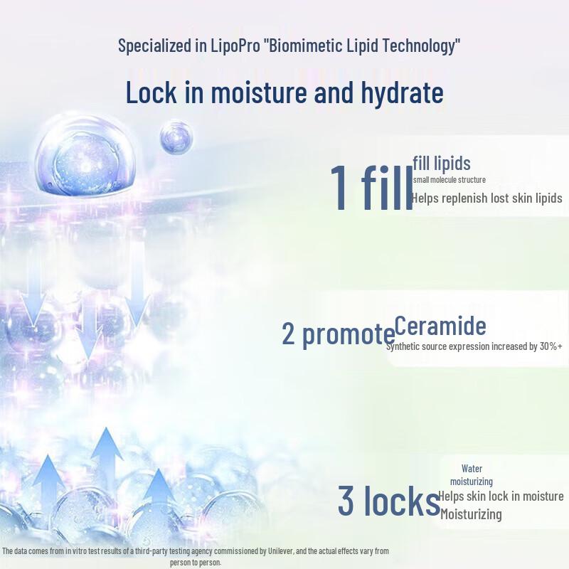 Vaseline Intensive Care Essential Healing Body Lotion