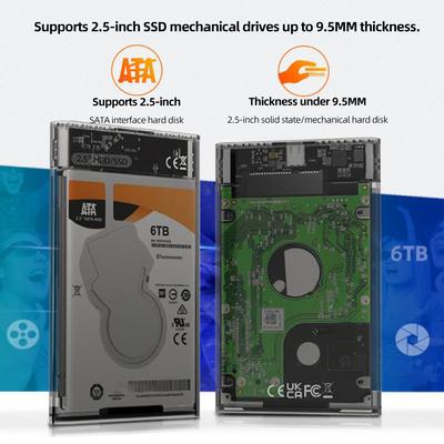 2,5-дюймовый корпус для жесткого диска SATA - USB3.0, внешний корпус для жесткого диска, коробка для твердотельного накопителя USB3.0 - Type-C, прозрачный внешний корпус, коробка для жесткого диска