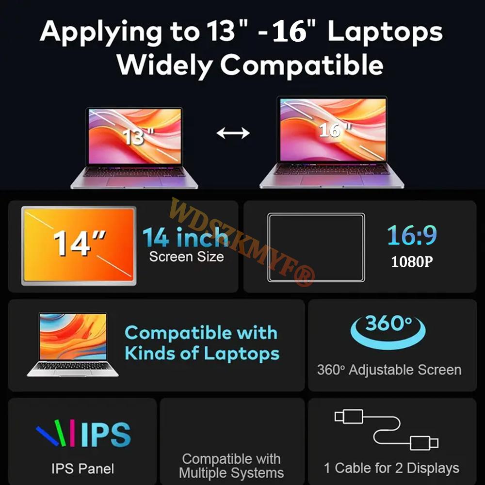 НОВЫЙ 14" Портативный двойной монитор/Одинарный монитор, FHD IPS экран USB-C расширитель для ноутбука для трейдинга/программирования/игр Второй дисплей