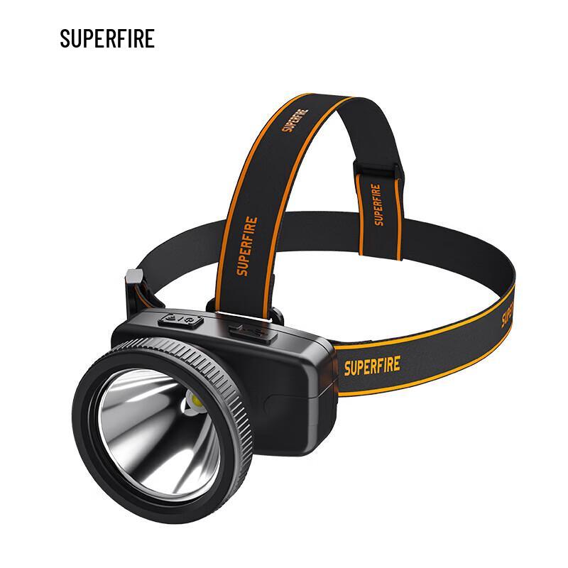 SupFire Перезаряжаемый светодиодный налобный фонарь HL55-S