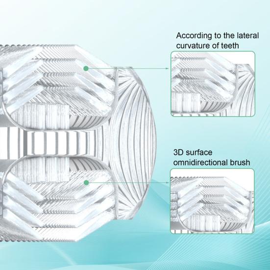 Головка зубной щетки U-образной формы, глубоко очищающая силиконовая мягкая электрическая зубная щетка на 360 градусов для детей