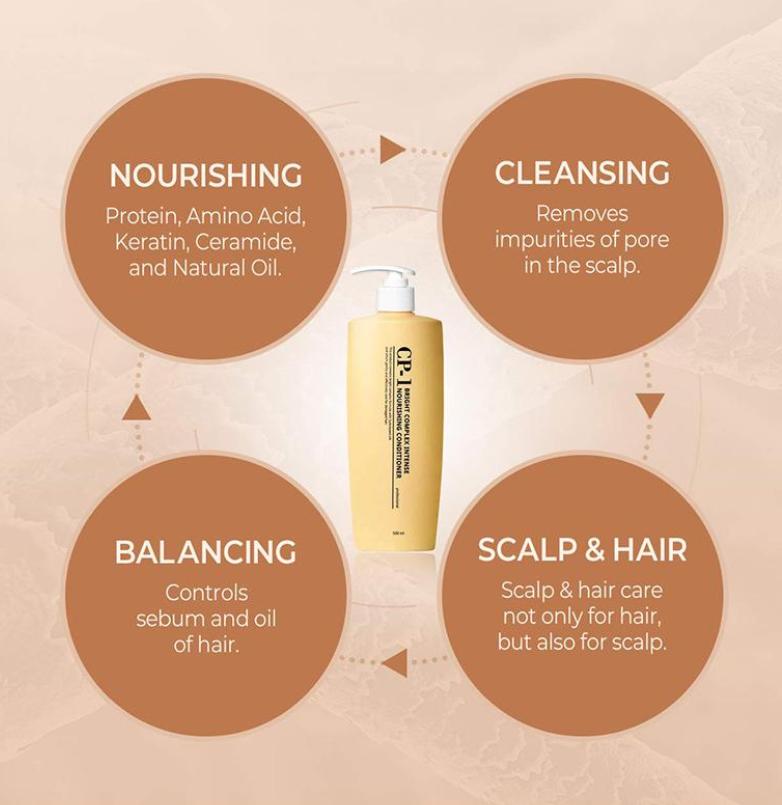 CP-1 Кондиционер для волос с протеинами премиум-класса 500 мл | Увлажняющий и восстанавливающий уход