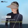 Женская кепка-козырек Beneunder с защитой от УФ-излучения UL56924