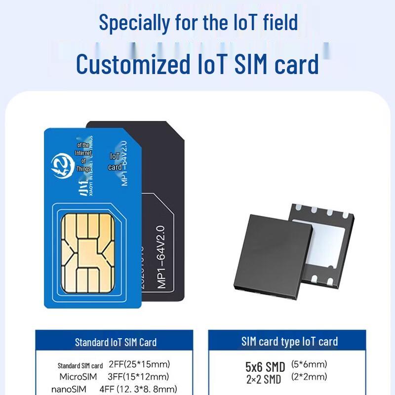 4G-SIM-карта для IoT-робота Xiaoyi (трехсетевая)