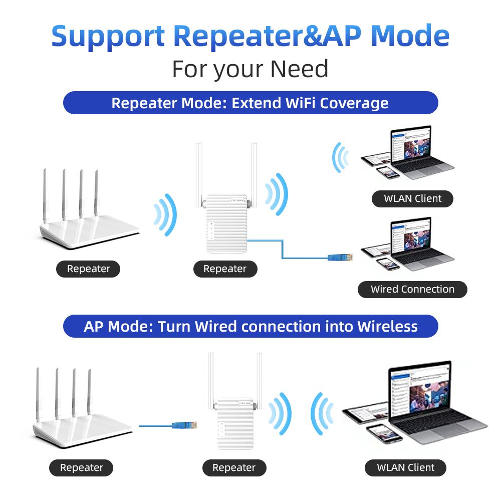 Беспроводной повторитель WiFi, удлинитель WiFi, усилитель Ultraboost WiFi, повторитель дальнего действия, точка доступа Wi-Fi 300M